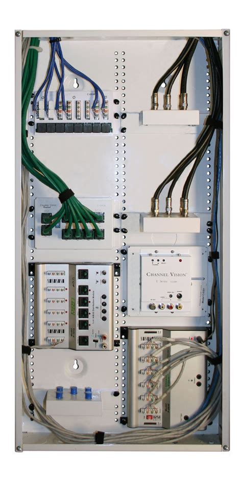 cable tv distribution box|communication panels for residential use.